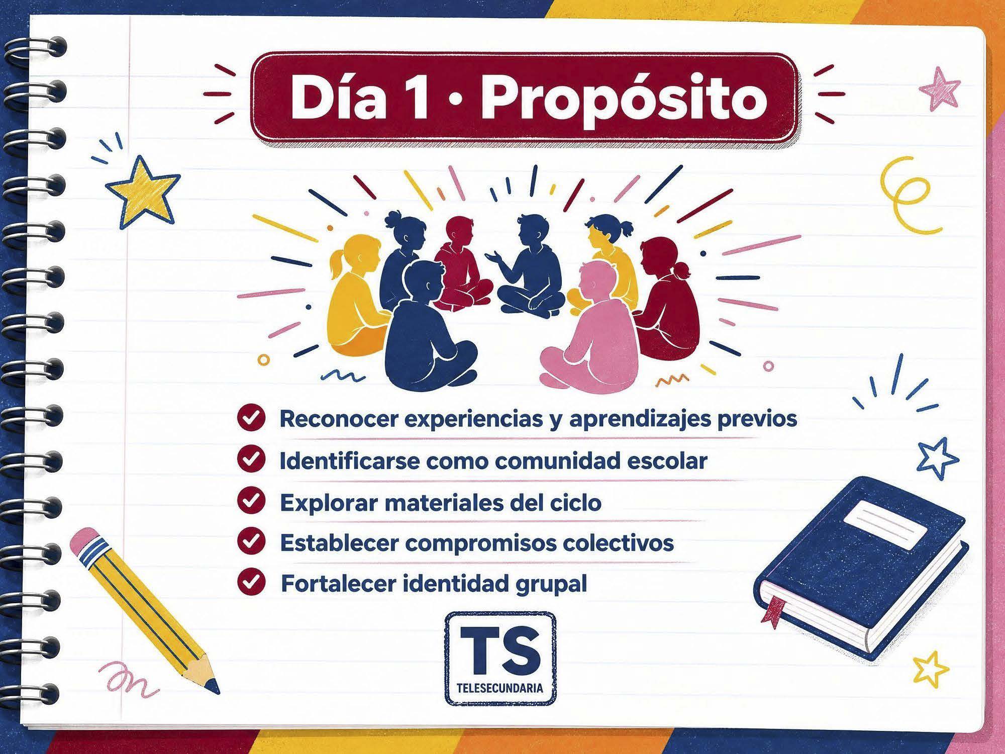 SEMANA DE INICIO TELESECUNDARIA! 1º GRADO | PROYECTO DE INTEGRACIÓN 10 SEMANA DE INICIO TELESECUNDARIA! 1º GRADO | PROYECTO DE INTEGRACIÓN - Image 10