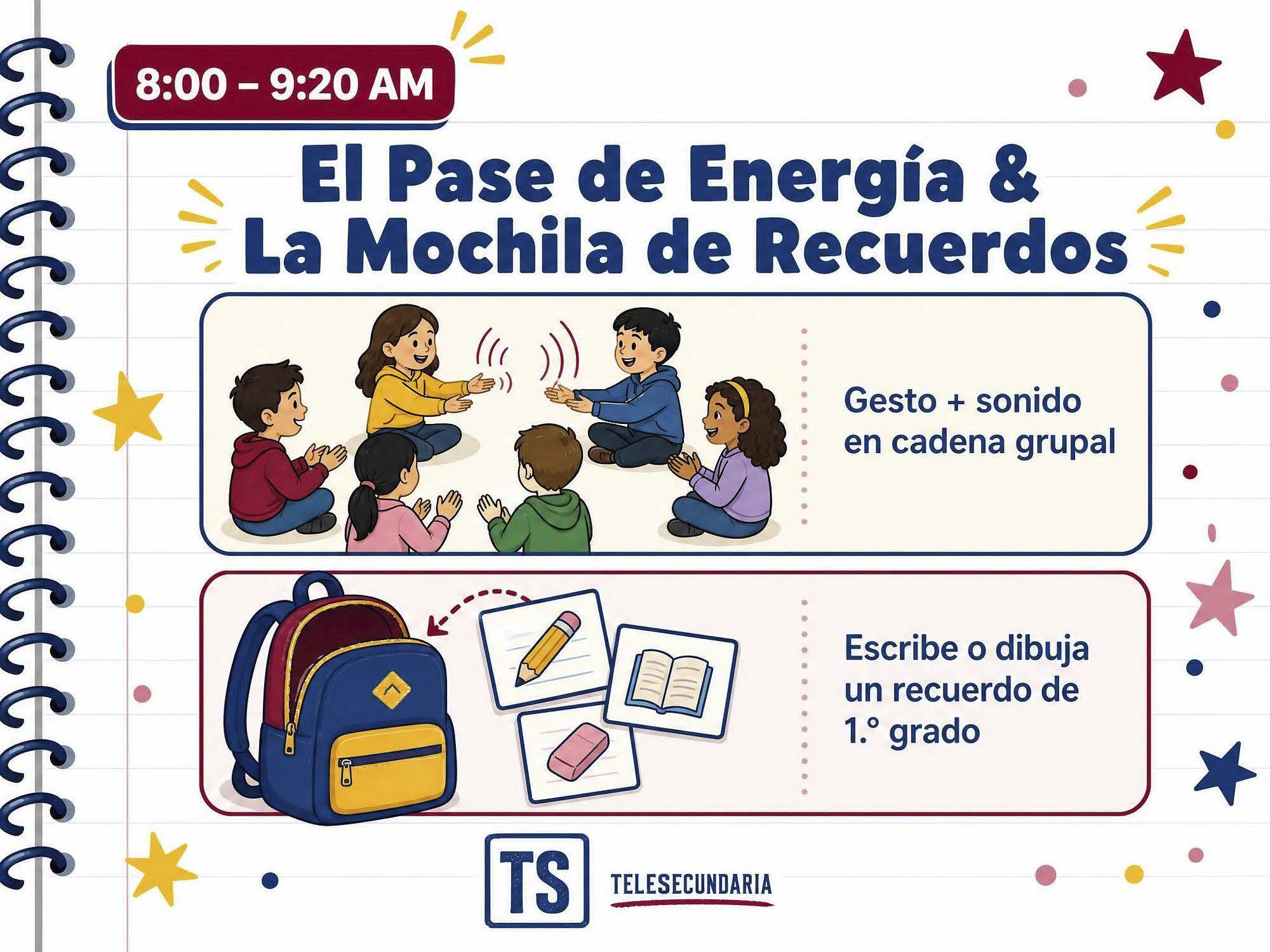SEMANA DE INICIO TELESECUNDARIA! 1º GRADO | PROYECTO DE INTEGRACIÓN 7 SEMANA DE INICIO TELESECUNDARIA! 1º GRADO | PROYECTO DE INTEGRACIÓN - Image 7