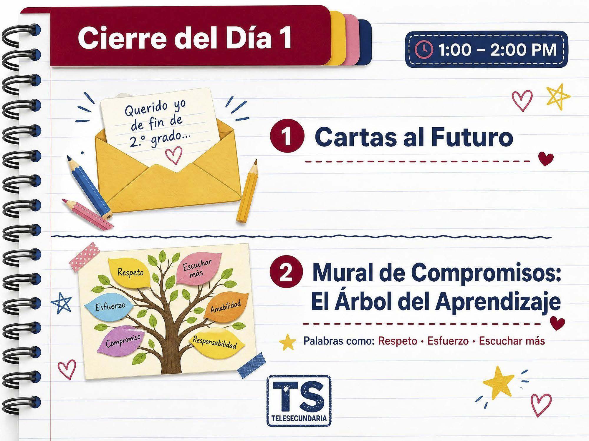 SEMANA DE INICIO TELESECUNDARIA! 1º GRADO | PROYECTO DE INTEGRACIÓN 5 SEMANA DE INICIO TELESECUNDARIA! 1º GRADO | PROYECTO DE INTEGRACIÓN - Image 5