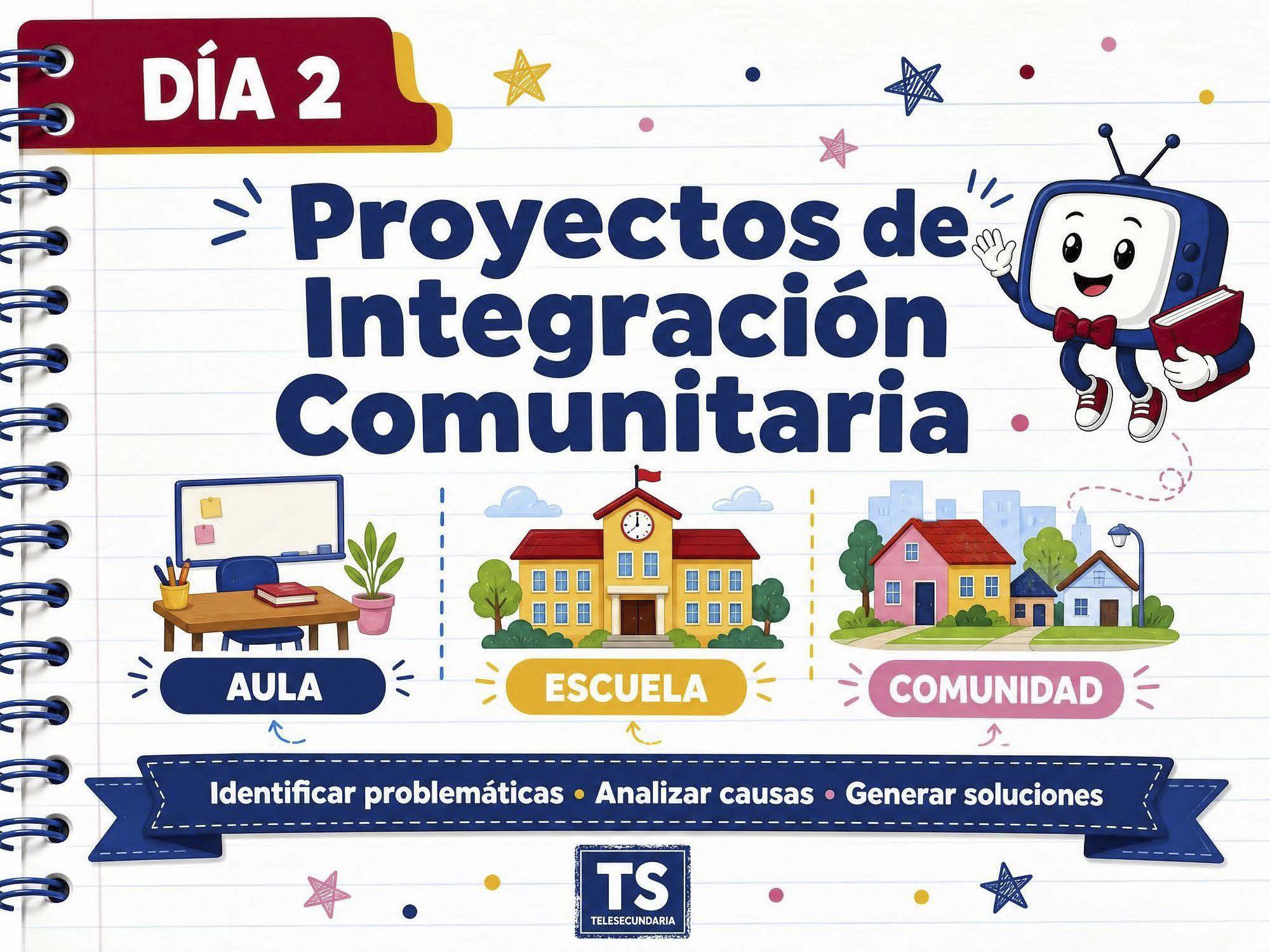SEMANA DE INICIO TELESECUNDARIA! 1º GRADO | PROYECTO DE INTEGRACIÓN 6 SEMANA DE INICIO TELESECUNDARIA! 1º GRADO | PROYECTO DE INTEGRACIÓN - Image 6