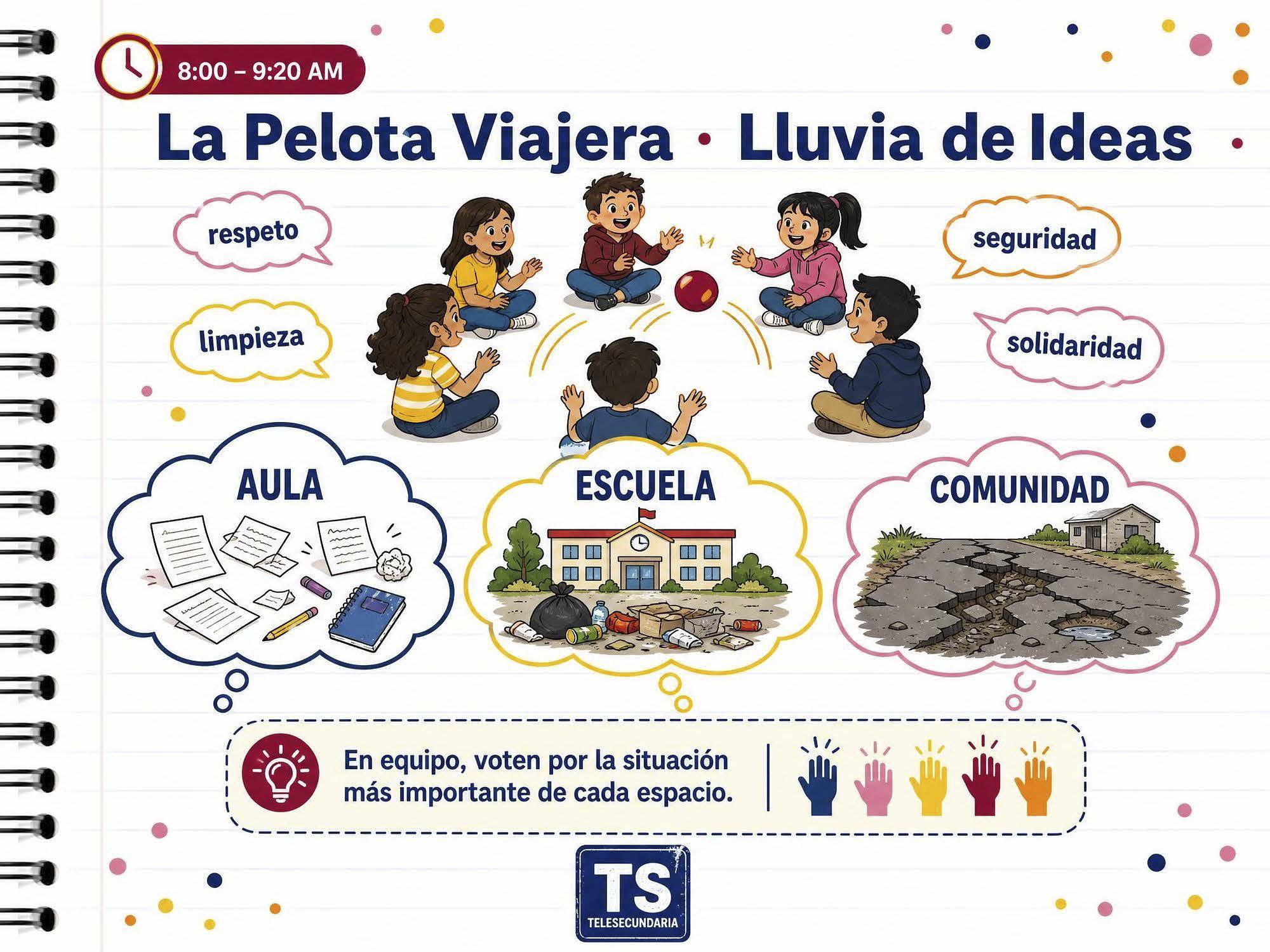 SEMANA DE INICIO TELESECUNDARIA! 1º GRADO | PROYECTO DE INTEGRACIÓN 4 SEMANA DE INICIO TELESECUNDARIA! 1º GRADO | PROYECTO DE INTEGRACIÓN - Image 4