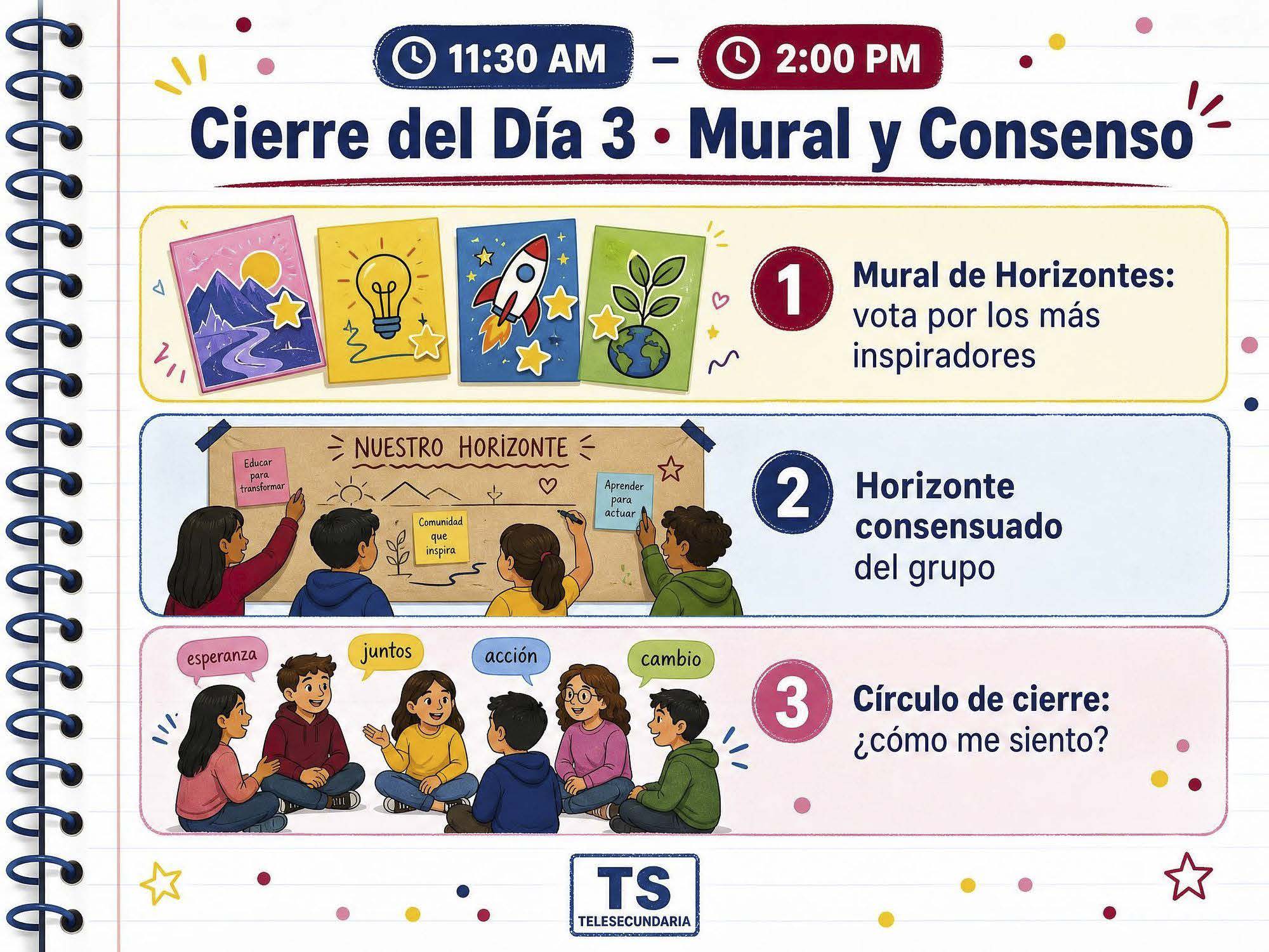SEMANA DE INICIO TELESECUNDARIA! 1º GRADO | PROYECTO DE INTEGRACIÓN 23 SEMANA DE INICIO TELESECUNDARIA! 1º GRADO | PROYECTO DE INTEGRACIÓN - Image 23