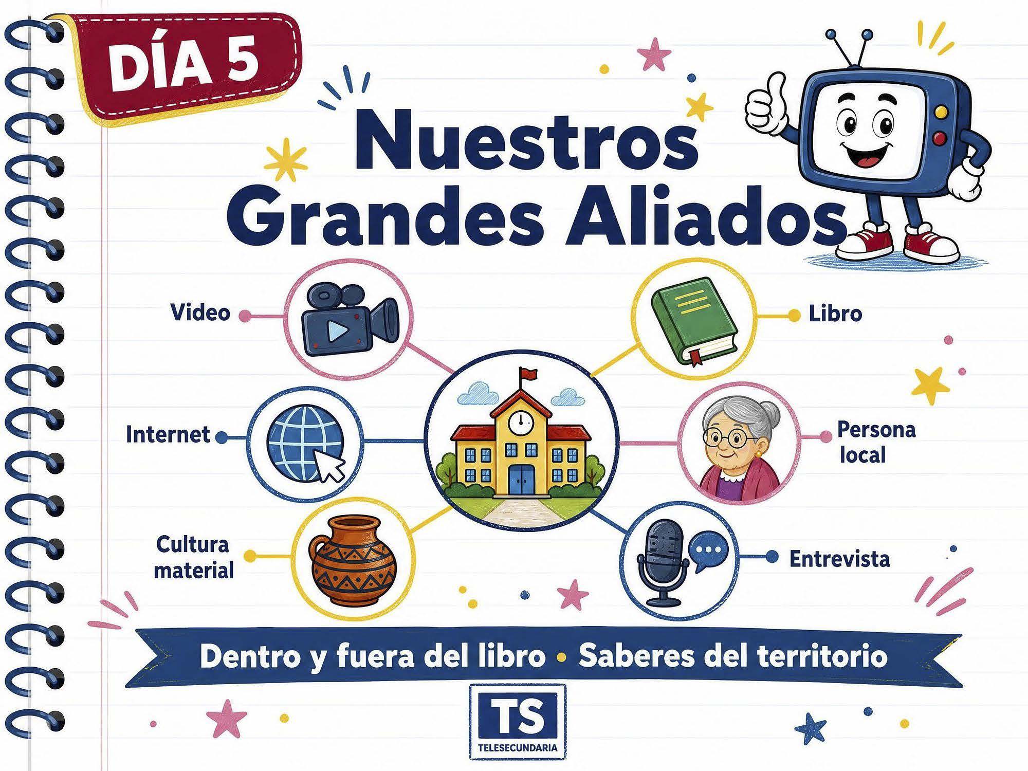 SEMANA DE INICIO TELESECUNDARIA! 1º GRADO | PROYECTO DE INTEGRACIÓN 18 SEMANA DE INICIO TELESECUNDARIA! 1º GRADO | PROYECTO DE INTEGRACIÓN - Image 18