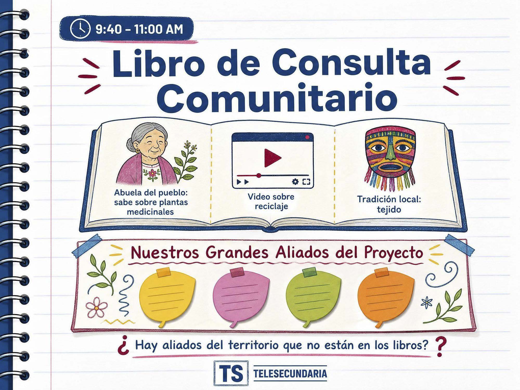 SEMANA DE INICIO TELESECUNDARIA! 1º GRADO | PROYECTO DE INTEGRACIÓN 16 SEMANA DE INICIO TELESECUNDARIA! 1º GRADO | PROYECTO DE INTEGRACIÓN - Image 16