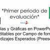 Tablas y Gráficas en PowerPoint y PDF Editables por Campo de formación y Aprendizajes Esperados (Preescolar)