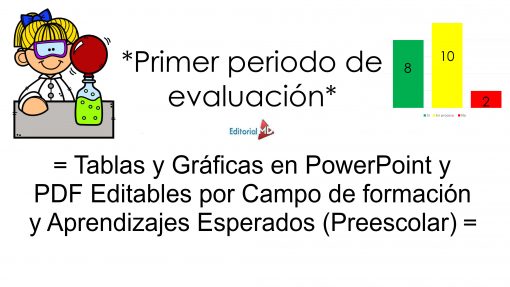 Tablas y Gráficas en PowerPoint y PDF Editables por Campo de formación y Aprendizajes Esperados (Preescolar)