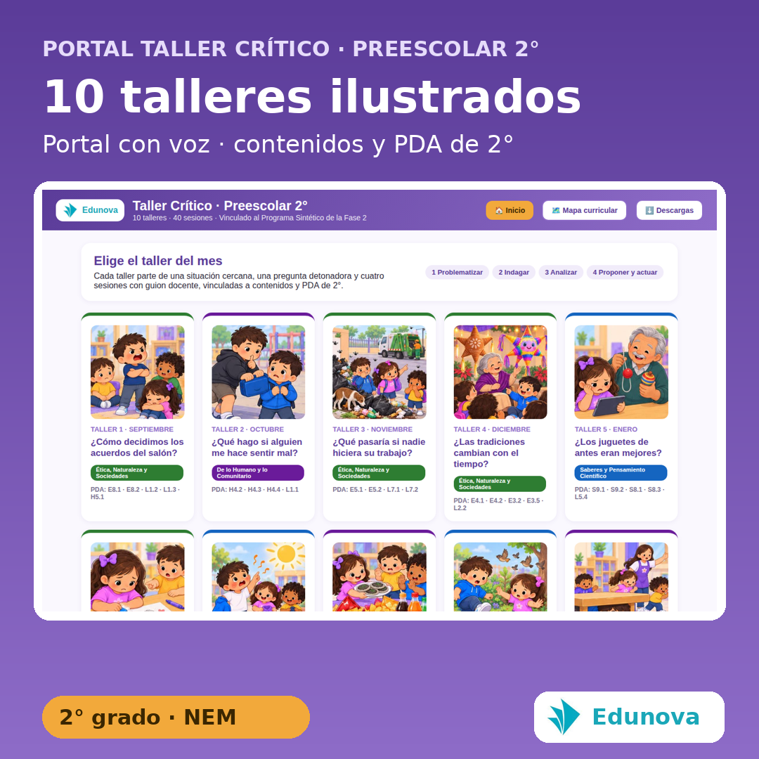 Taller Crítico Preescolar 2° | 10 Talleres NEM Fase 2 con PDA y Recursos Editables 2 Taller Crítico Preescolar 2° | 10 Talleres NEM Fase 2 con PDA y Recursos Editables - Imagen 2