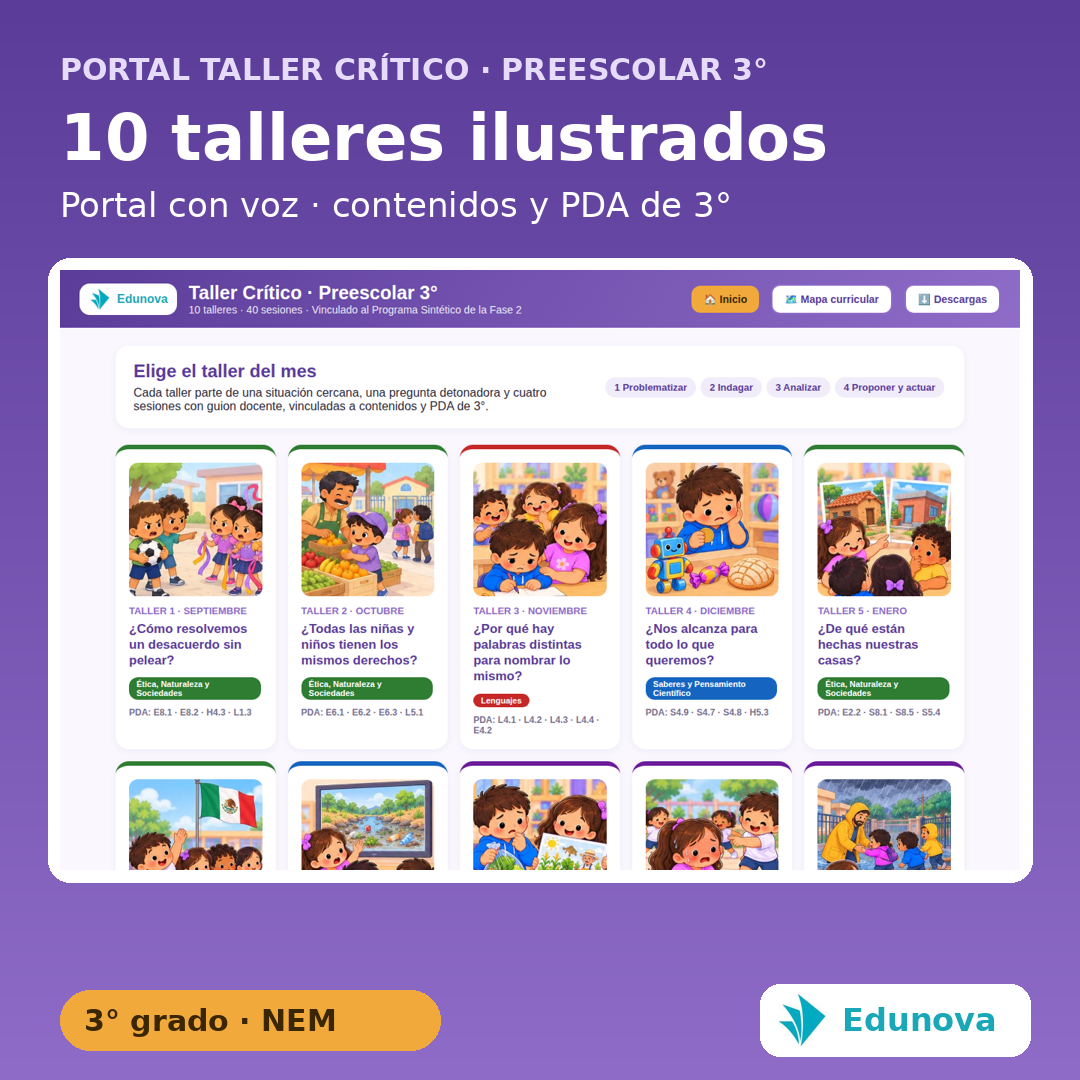 Taller Crítico Preescolar 3° | 10 Talleres NEM Fase 2 con PDA y Recursos Editables 2 Taller Crítico Preescolar 3° | 10 Talleres NEM Fase 2 con PDA y Recursos Editables - Imagen 2