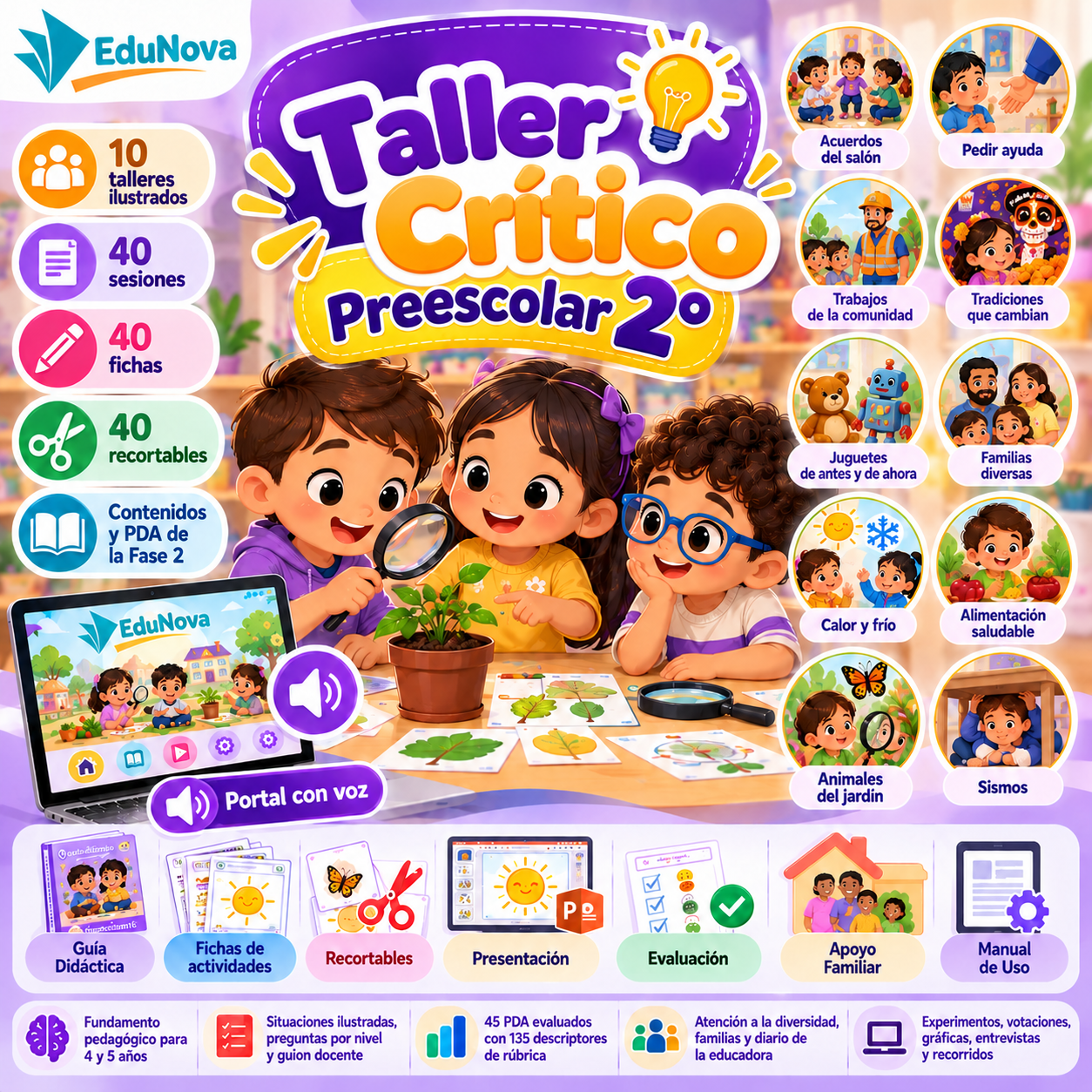 Taller Crítico Preescolar 2° | 10 Talleres NEM Fase 2 con PDA y Recursos Editables 1 Taller Crítico Preescolar 2° | 10 Talleres NEM Fase 2 con PDA y Recursos Editables