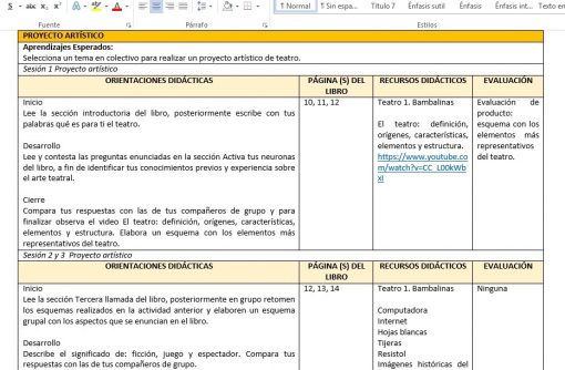 Captura de pantalla de un documento de Word abierto que muestra un plan de proyecto titulado "proyecto artístico". el documento incluye secciones con encabezados como "orientaciones didácticas" y tablas con enlaces a recursos.