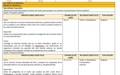 Una captura de pantalla de un documento llamado "proyecto artístico" con tablas y texto en español, detallando secciones sobre presentación de proyectos, directivas internacionales y evaluación. el diseño incluye encabezados, números de página y títulos de tres columnas.
