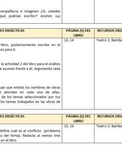 Imagen de un documento con una tabla que describe un programa educativo. la tabla tiene columnas para 