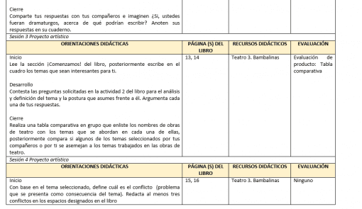 Imagen de un documento con una tabla que describe un programa educativo. la tabla tiene columnas para "sesión", "orientaciones", "página del libro", "recursos didácticos" y "evaluación", llenas de pautas de texto.