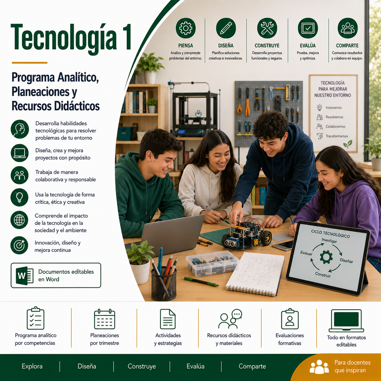 Tecnología 1° Secundaria NEM 2026-2027 | Programa Analítico, Planeaciones y Recursos Didácticos Editables 1 Tecnología 1° Secundaria NEM 2026-2027 | Programa Analítico, Planeaciones y Recursos Didácticos Editables
