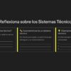 Actividad educativa: Reflexiona sobre los sistemas técnicos mediante tres ejercicios de definición, descripción y ejemplos.
