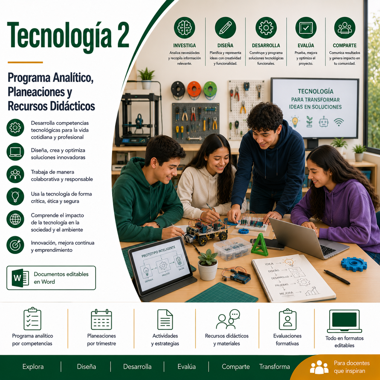 Tecnología 2° Secundaria NEM 2026-2027 | Programa Analítico, Planeaciones y Recursos Didácticos Editables 1 Tecnología 2° Secundaria NEM 2026-2027 | Programa Analítico, Planeaciones y Recursos Didácticos Editables