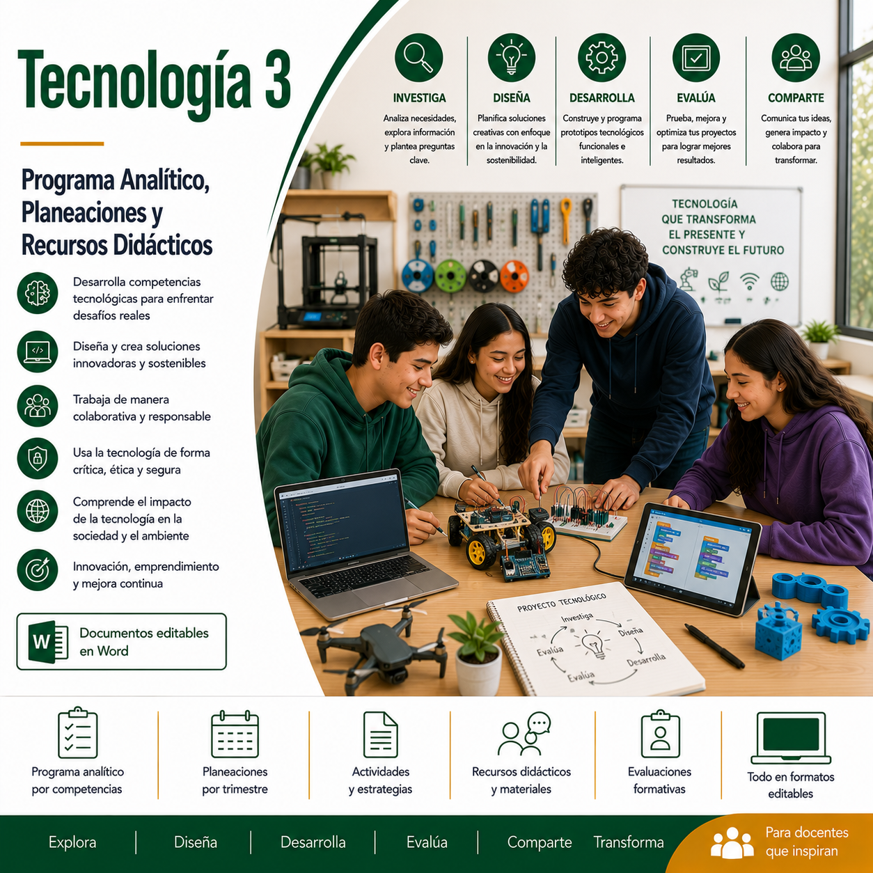 Tecnología 3° Secundaria NEM 2026-2027 | Programa Analítico, Planeaciones y Recursos Didácticos Editables 1 Tecnología 3° Secundaria NEM 2026-2027 | Programa Analítico, Planeaciones y Recursos Didácticos Editables