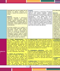 Un documento educativo que presenta texto organizado en secciones coloridas y con bordes. El título dice 