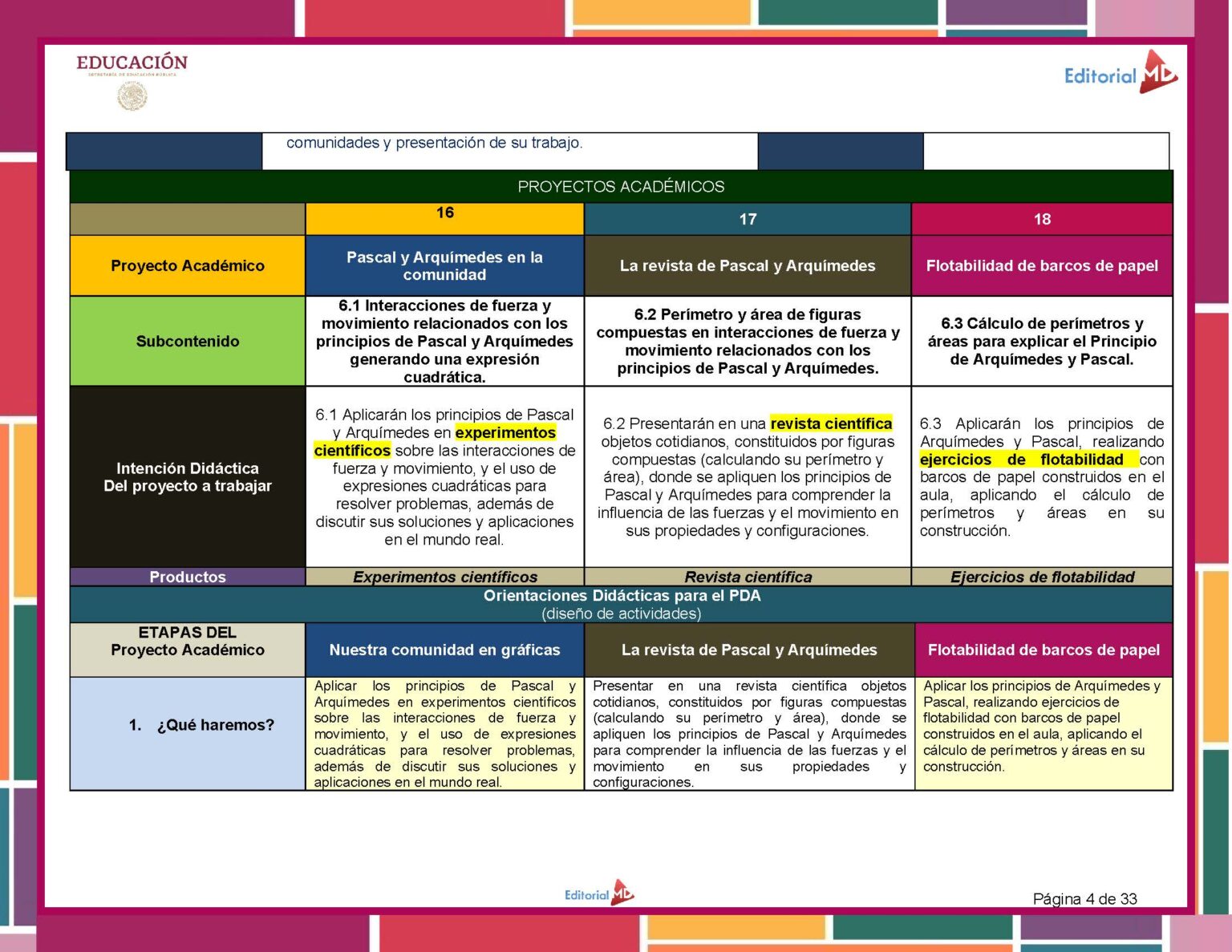 Planeaciones de Telesecundaria 2° Grado (Segundo Trimestre)