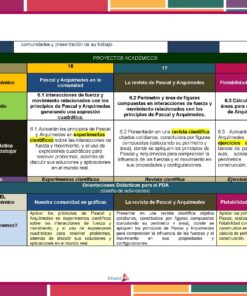 Telesecundaria 2° Grado Saberes y Pensamiento 2T Pagina 04