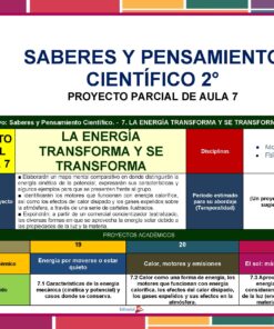 Póster educativo con mucho texto con el título 