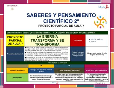 Póster educativo con mucho texto con el título "Planeaciones de Telesecundaria Segundo Grado Ciclo 2023–2024 Plan 2022 (Segundo Trimestre)". Esboza el concepto científico "La Energía Transforma y Se Transforma", vinculándolo con las matemáticas y la física. Incluye objetivos, propósitos y recursos del proyecto para Segundo Grado dentro del Ciclo 2023-2024.