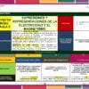 Planeaciones 1° de Telesecundaria NEM (Proyectos 2026 – 2027) Ciclo Completo 11 Un colorido cronograma de proyectos educativos titulado