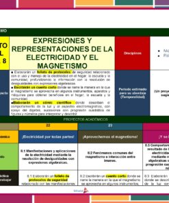 Telesecundaria 2° Grado Saberes y Pensamiento 2T Pagina 15