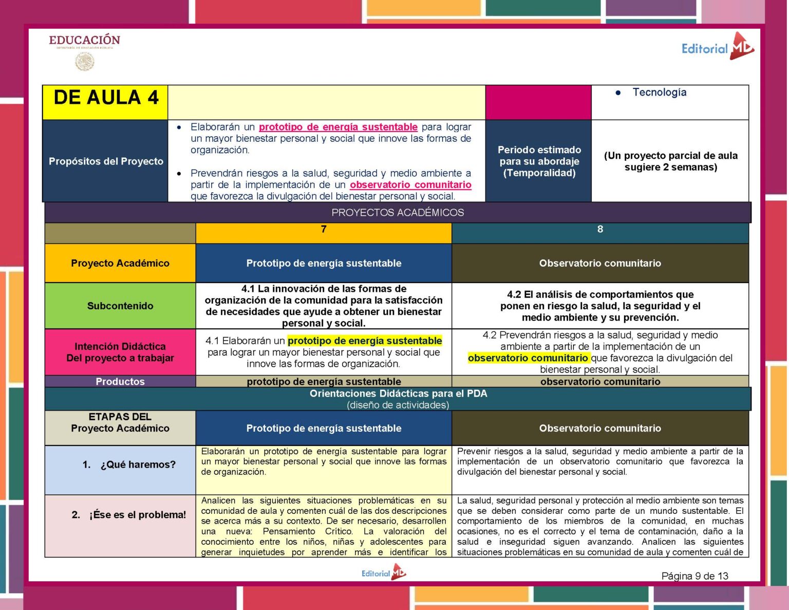 Planeaciones de Telesecundaria 3° Grado (Segundo Trimestre)