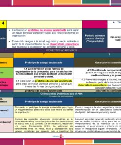 Telesecundaria 3° Grado De lo Humano y lo Comunitario 2T Pagina 09