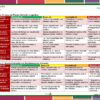 Paquete de Rubricas Telesecundaria 3° Grado (1er Trimestre) NEM 2026 24 Una rúbrica en español evalúa proyectos culturales y lingüísticos a través de diferentes criterios, como comprensión, estructura y manifestaciones culturales. Se divide en niveles de desempeño: Excelente, Bueno, Aceptable y Necesita mejorar.