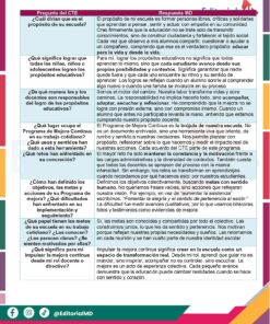 Tema 4 Contestado: Programa de mejora continua CTE NEM 2025 - 2026 (Todos los Niveles) 18 Un colorido gráfico muestra preguntas y respuestas educativas en español sobre el propósito de la escuela, el desarrollo de los alumnos, las funciones docentes, los programas educativos y su impacto. El fondo presenta formas geométricas en colores pastel.