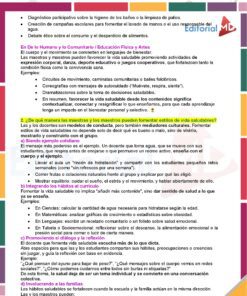 Un póster educativo en español describe actividades para fomentar la higiene, los hábitos saludables, el consumo ético de alimentos y la educación física mediante debates en grupo, juegos cooperativos y movimientos creativos.