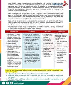 Un colorido póster educativo en español aborda la importancia de la Contextualización y la Codificación de Programas Sintéticos. Destaca la colaboración interdisciplinar e incluye listas, iconos y cuadros de texto en amarillo, naranja y azul.