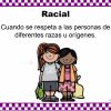 Tipo de Tolerancia