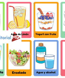 Un collage de imágenes etiquetadas que muestran: perfume, limonada, yogur de frutas, café solo, agua con aceite, ensalada, agua con alcohol y acero, cada una en una caja de colores con texto en español.