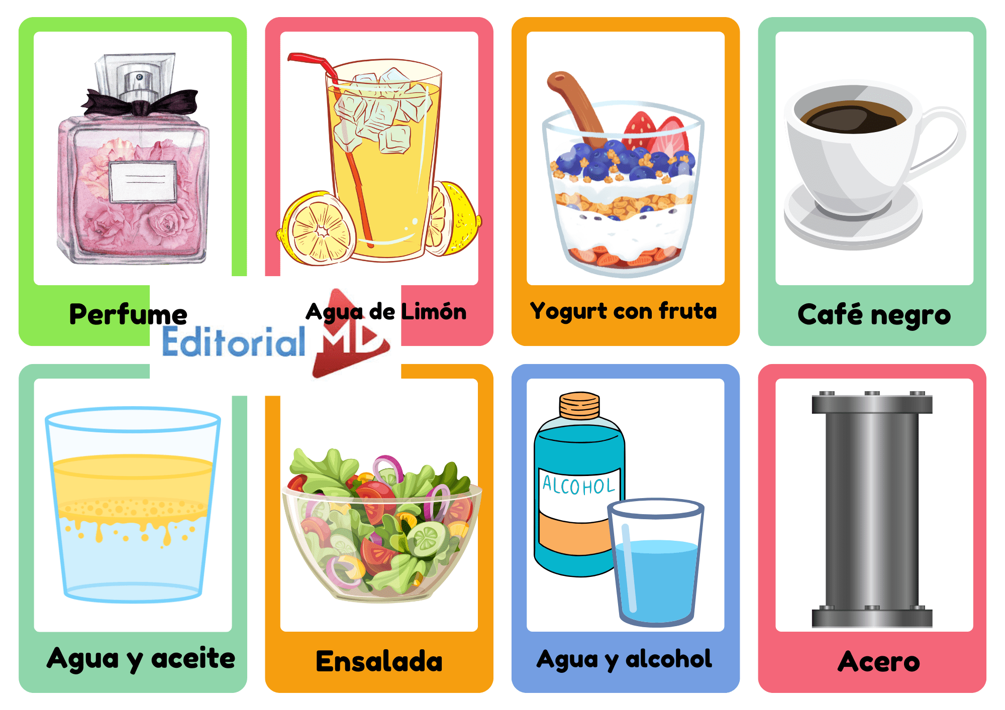Tarjetas de Tipos de Mezclas 1 Un collage de imágenes etiquetadas que muestran: perfume, limonada, yogur de frutas, café solo, agua con aceite, ensalada, agua con alcohol y acero, cada una en una caja de colores con texto en español.