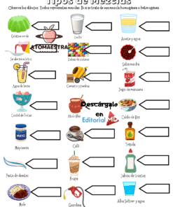 Tipos de Mezclas 1
