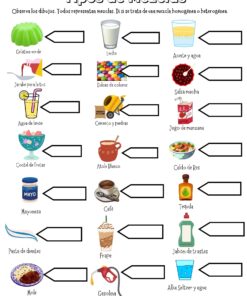 Una tabla que muestra ejemplos de mezclas con ilustraciones: gelatina, leche, aceite y agua, jarabe para panqueques, dulces, salsa, limonada, jugo de manzana, cóctel de frutas, vinagre blanco, caldo de pollo, mayonesa, café, tequila, pasta de dientes, malteada, jabón para platos, mole, gasolina y Alka-Seltzer con agua.
