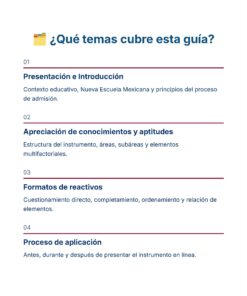 Guía de Estudio Admisión ARTES Educación Secundaria- USICAMM 2026 - 2027 + (Simulador 90 Reactivos) 45 Imagen de la página de contenidos de una guía en español con cuatro secciones: Introducción, Apreciación de conocimientos y habilidades, Tipos de artículos y Proceso de aplicación, cada uno de ellos descrito brevemente bajo epígrafes numerados.