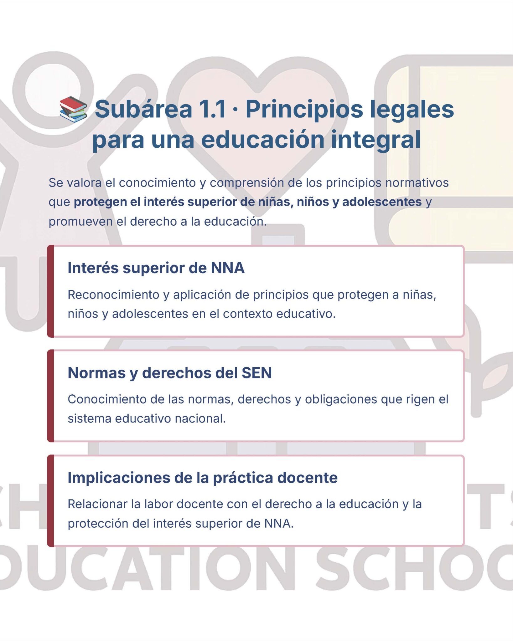Guía de Estudio Admisión ARTES Educación Secundaria- USICAMM 2026 - 2027 + (Simulador 90 Reactivos) 12 Infografía sobre principios legales para una educación integral, con tres recuadros: interés superior de NNA, normas y derechos del SEN, e implicaciones de la práctica docente para la protección de niñas, niños y adolescentes.