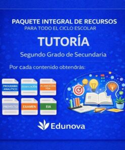 Gráfico azul para los recursos de tutoría de Edunova para segundo de secundaria, que muestra iconos de libros, carpetas, ordenador, examen y proyecto, con texto que enumera tipos de recursos como programa analítico y examen.