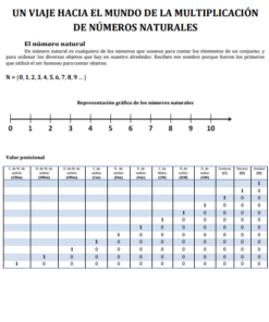 Un viaje hacia el mundo de la multiplicación 03