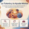 TEMA 1. PEDAGOGÍAS MULTIGRADO CTE – Quinta Sesión NEM 2026 19 Infografía sobre la tutoría y la ayuda mutua: dos personas leyendo y tres principios clave: dominio, enseñanza y aplicación.