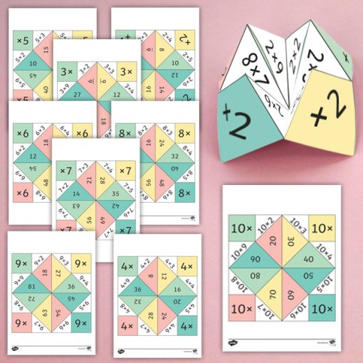 Juego: Comecoco de las tablas de multiplicar