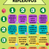Un cuadro titulado "Verbos Reflexivos (ELE)" con cuatro columnas, cada una de las cuales muestra varias preguntas y los íconos correspondientes relacionados con los verbos reflexivos en español. El fondo es verde con secciones coloridas en azul, morado, naranja y rojo.