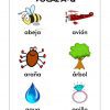 VOCALES aprendiendo las vocales. 1 1