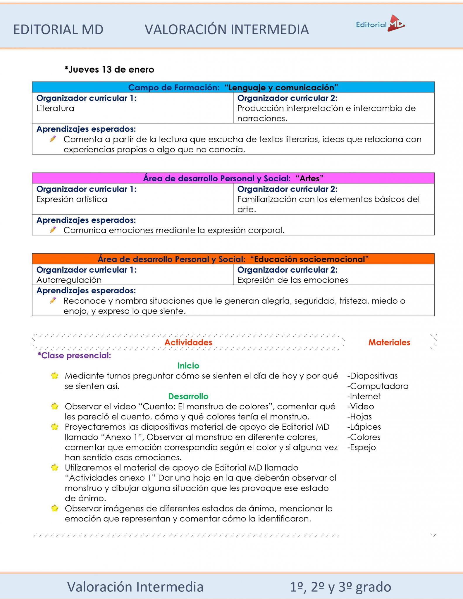 Valoración Intermedia para Preescolar 02