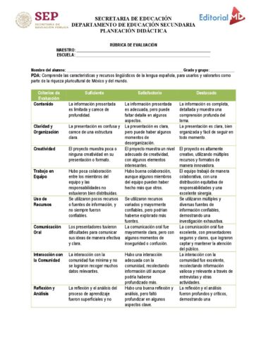 Planeación didáctica Español SEGUNDO DE SECUNDARIA TODO EL CICLO ESCOLAR NEM 2025 - Image 5