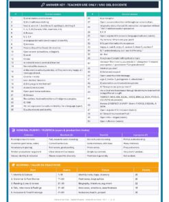 Voices Identities 2Sec Extraordinario Pagina 13